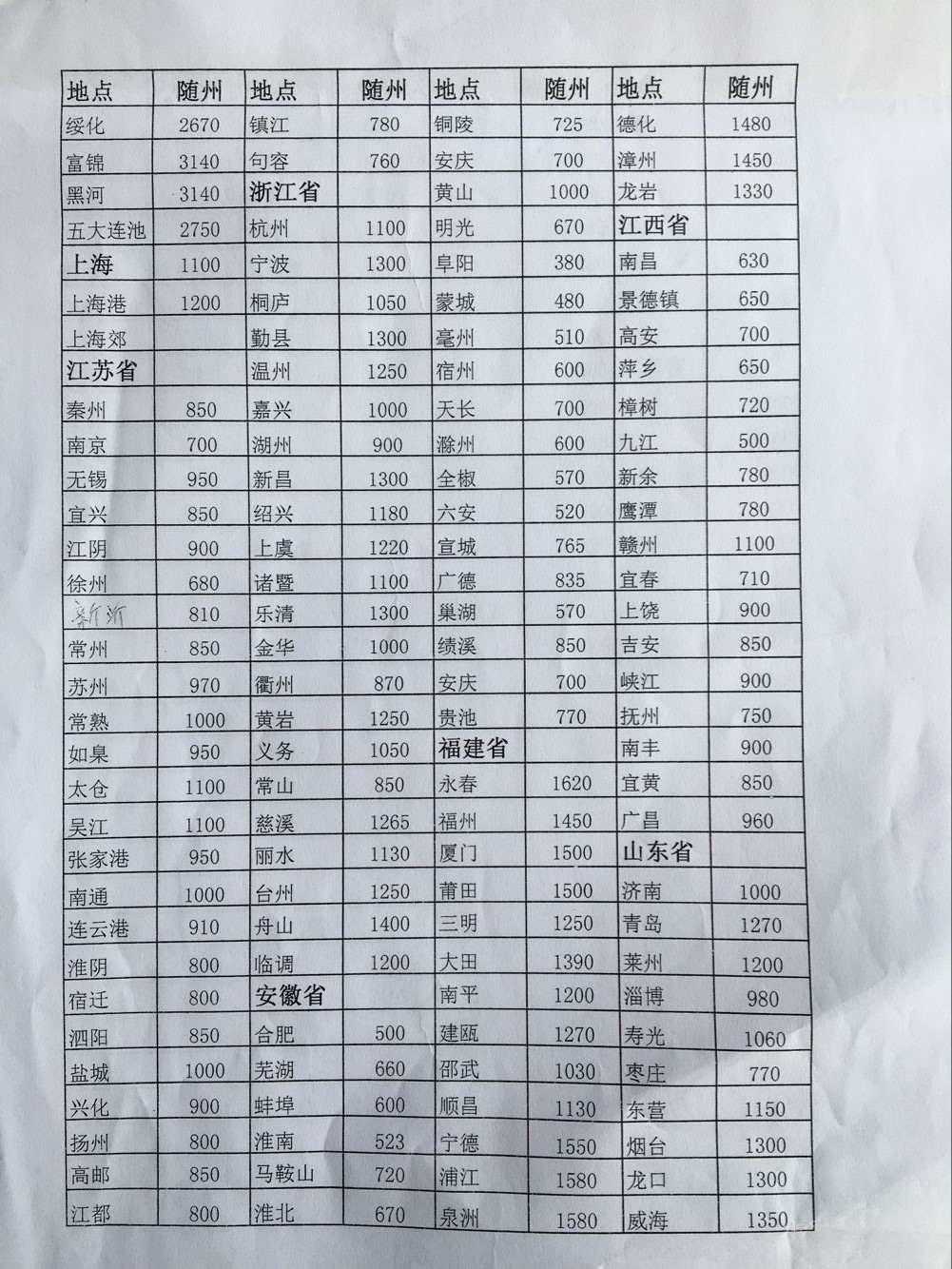 �S����ȫ��(gu��)���(sh��)��DƬ