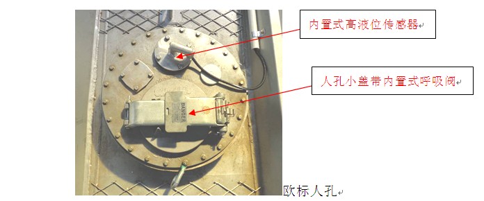 �w�C(j��)����܇�DƬ