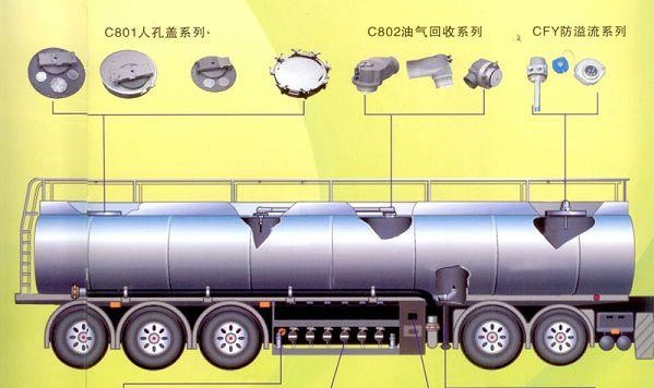 �͹�܇��(g��u)��DƬ