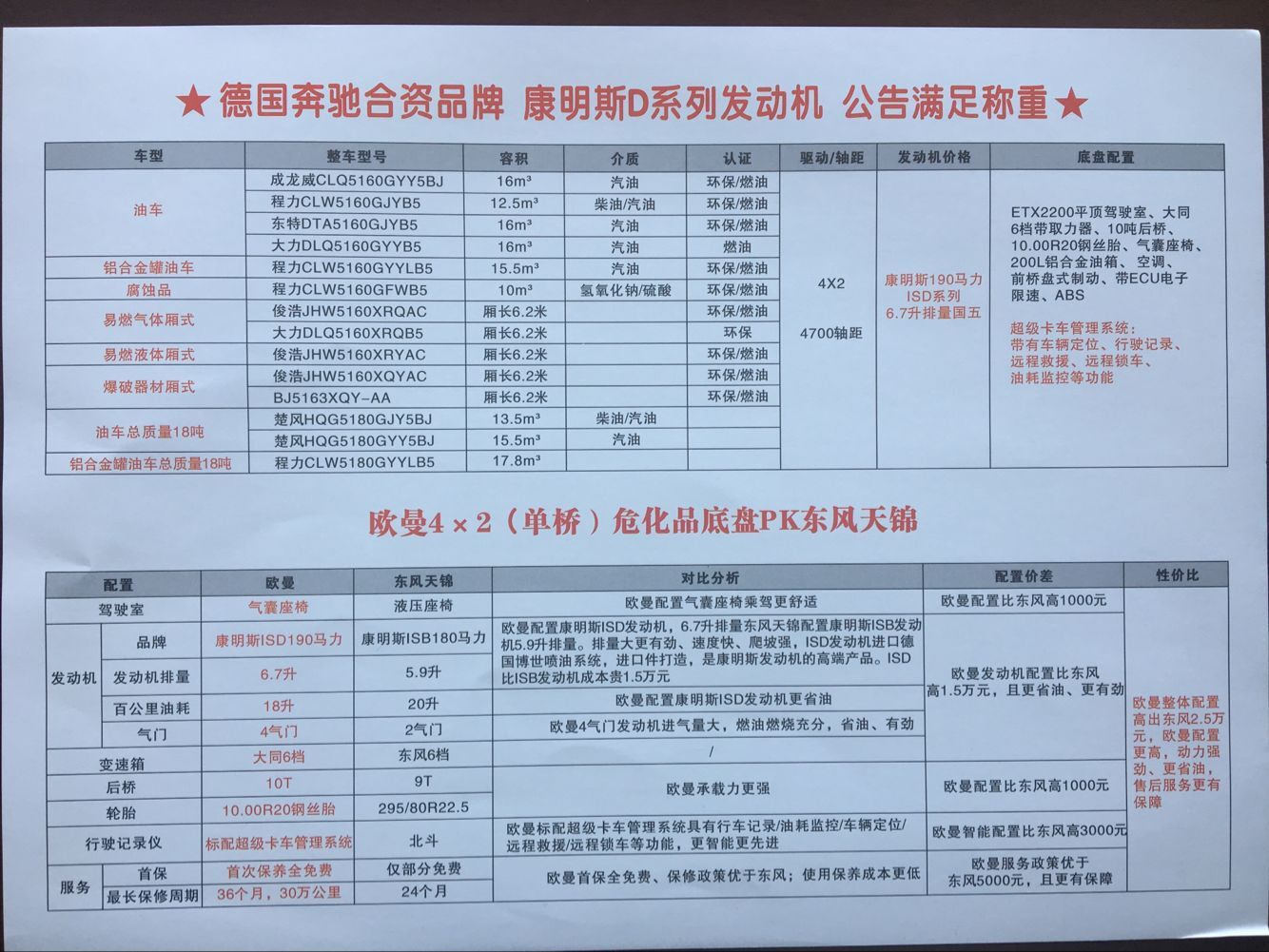 ����Ʒ�ױP���^