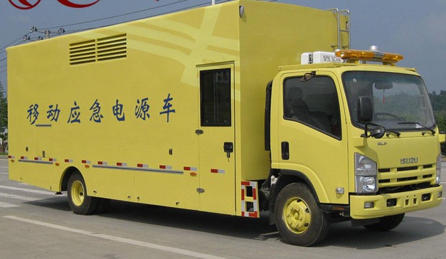 �Ƅ�(d��ng)�Դ܇�DƬ