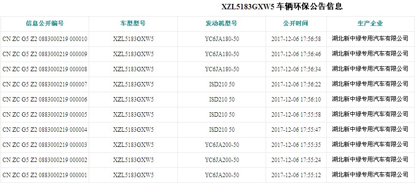 �|�L(f��ng)����14������܇�h(hu��n)������DƬ