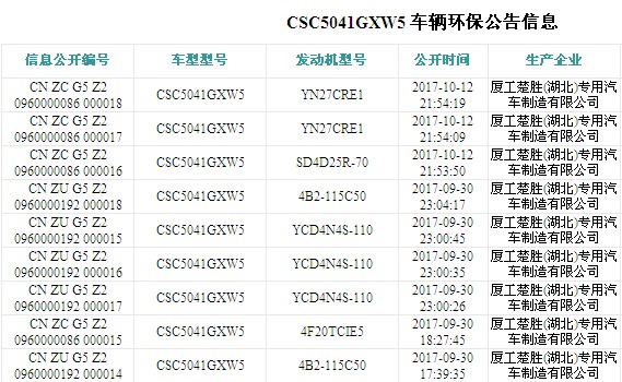 �|�L(f��ng)�������{��2������܇�h(hu��n)������DƬ