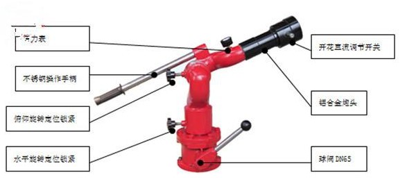 ��������8����ĭ����܇�����ڈDƬ