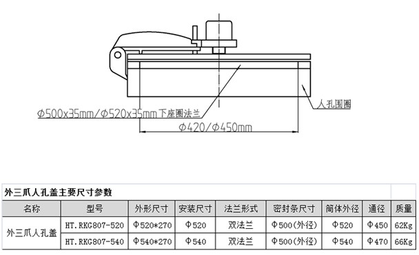 �۹�܇����צ�˿��wҎ(gu��)�񅢔�(sh��)