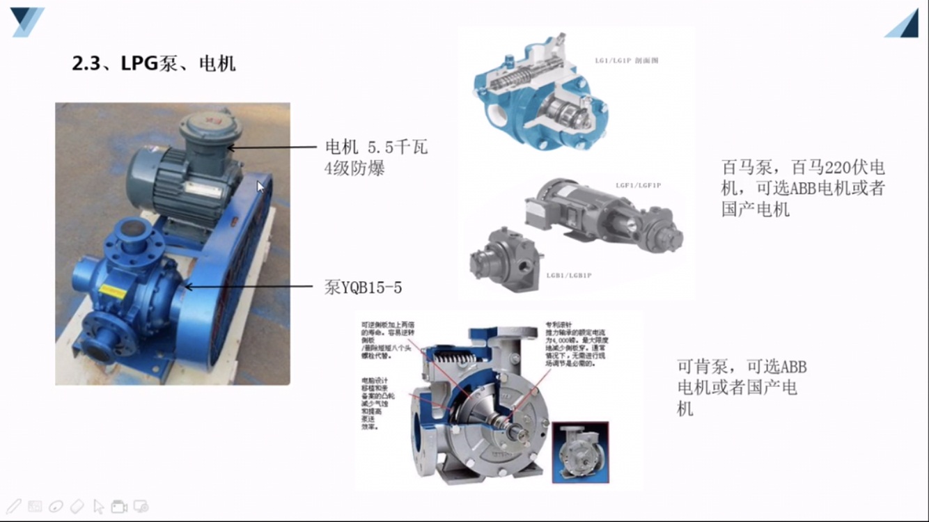 ������������LPG���bվLPG��늙C(j��)�DƬ