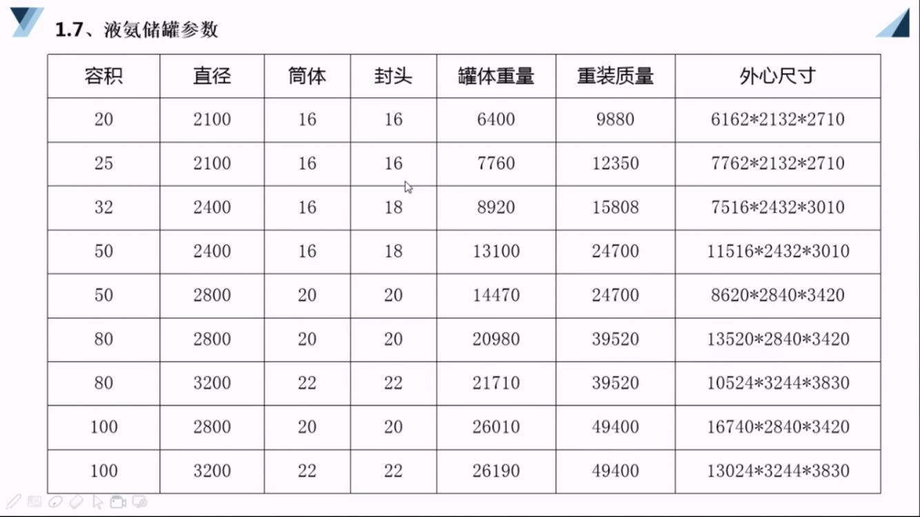 ������������Һ����(ch��)�ޅ���(sh��)