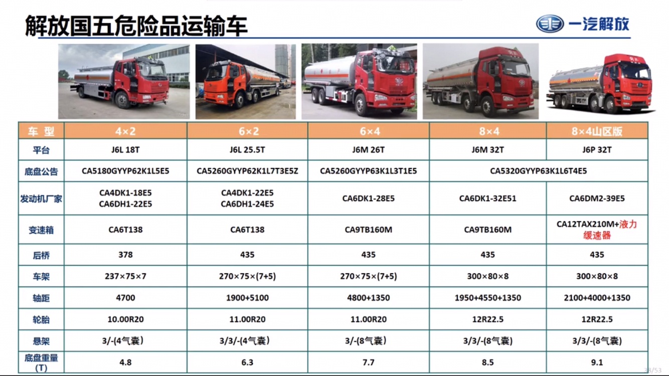 ����������Ʒ�\(y��n)ݔ܇����