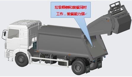 ���s����܇�Ԅӱ��o(h��)���p�򉺿s���g(sh��)