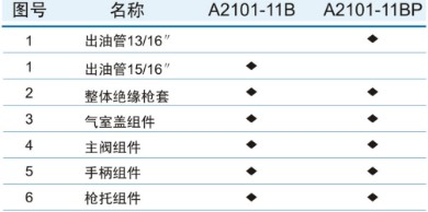 A2101-11B�Է���͘����