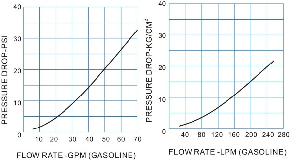 A1290�Է���͘�