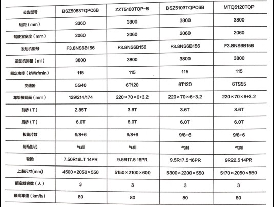 ���������ƿ�\ݔ܇���慢��(sh��)