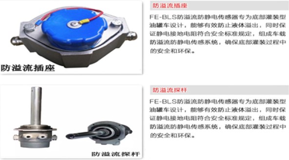 �͹�܇�W��ȫ�׹��ܽ�B