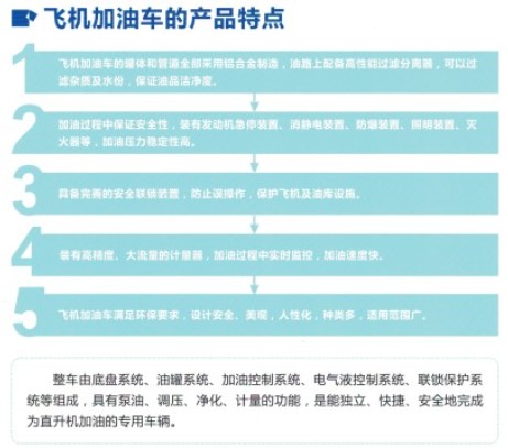 �w�C����܇�Įa(ch��n)Ʒ���c