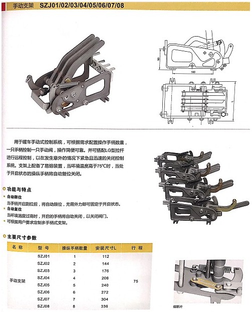 浙江嘉隆手動支架 浙江嘉隆手動支架