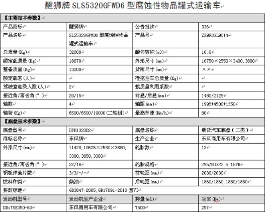 ��(gu��)���|�L(f��ng)����ǰ�ĺ��19�������g����Ʒ��ʽ�\(y��n)ݔ܇(ch��)��܇(ch��)���g(sh��)����(sh��)