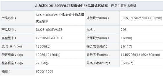 東風(fēng)柳汽單橋DLQ5180GFWLZ5型腐蝕性物品罐式運(yùn)輸車整車參數(shù) 東風(fēng)柳汽單橋DLQ5180GFWLZ5型腐蝕性物品罐式運(yùn)輸車整車參數(shù)