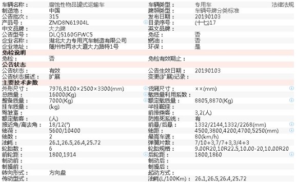 �����V�Θ�DLQ5160GFWC5�͸��g����Ʒ��ʽ�\(y��n)ݔ܇��܇����(sh��)