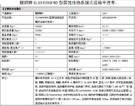 �Ѫ{��SLS9409GFWD�͸��g����Ʒ��ʽ�\(y��n)ݔ���܇