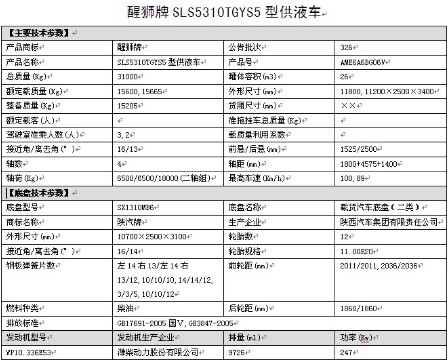 �����������ǰ�ĺ�˹�Һ܇ 