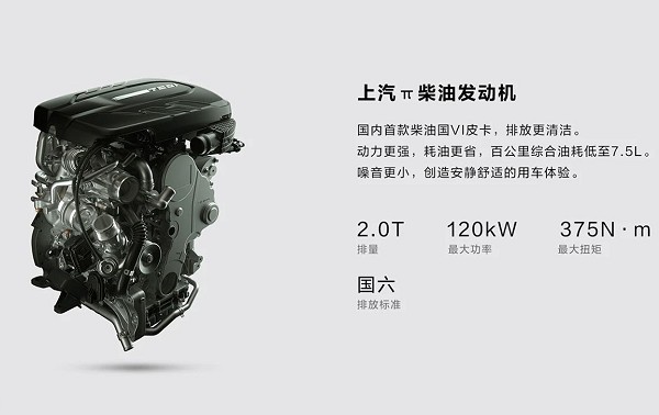 �R�Ǵ�ͨT60����ԽҰ��픷֕r(sh��)���(q��)��܇�Ǻ�DT2221-1��5����