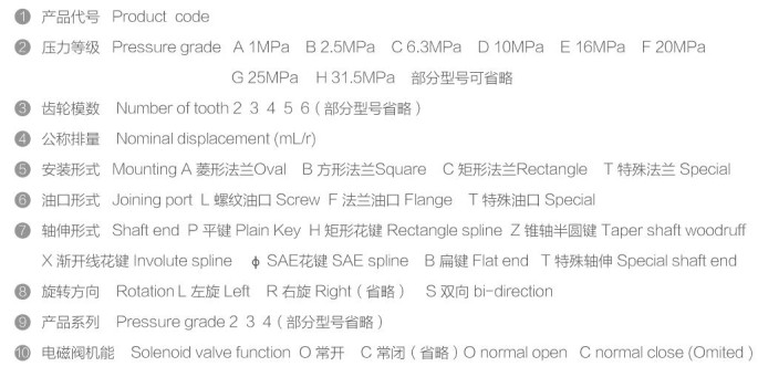 �X݆�ã��R�_��a(ch��n)Ʒ��̖�f��