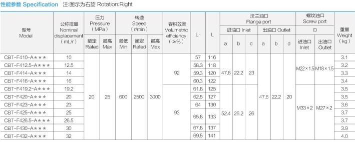 �Ϸ��LԴҺ���ͱ�