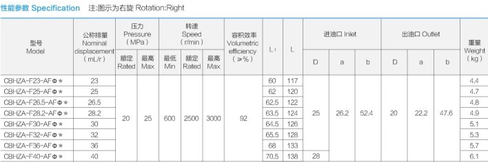 �Ϸ��LԴҺ���ͱ�