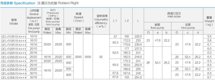 �Ϸ��LԴҺ���ͱ�