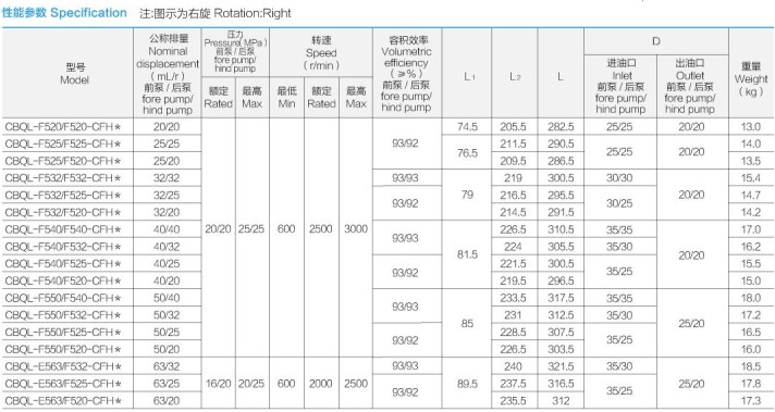 �Ϸ��LԴҺ���ͱ�