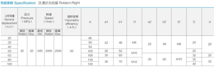 �Ϸ��L(zh��ng)ԴҺ���ͱ�