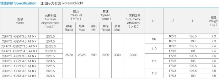 �Ϸ��L(zh��ng)ԴҺ���ͱ�