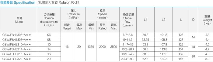 �Ϸ��L(zh��ng)ԴҺ���ͱ�