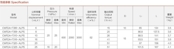 �Ϸ��L(zh��ng)ԴҺ���ͱ�