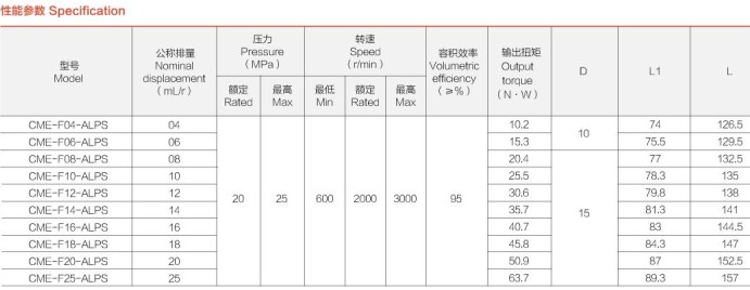 �Ϸ��L(zh��ng)ԴҺ���ͱ�