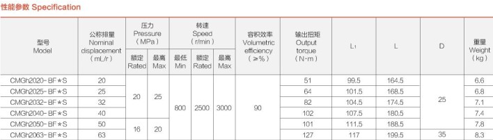 �Ϸ��LԴҺ���ͱ�