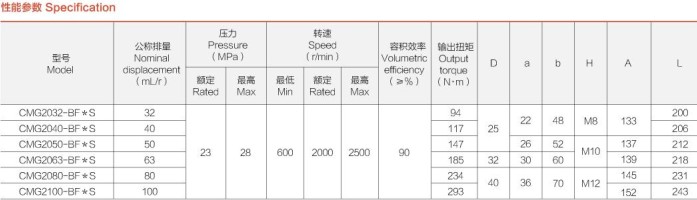 �Ϸ��LԴҺ���ͱ�