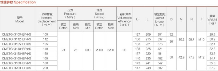 �Ϸ��L(zh��ng)ԴҺ���ͱ�