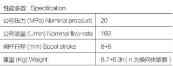 �Ϸ��L(zh��ng)ԴҺ����·�y