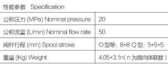 �Ϸ��LԴҺ����·�y