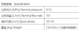 �Ϸ��L(zh��ng)ԴҺ����·�y