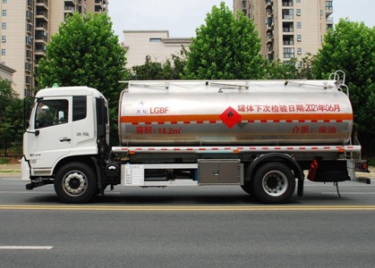 �����|�L(f��ng)���\14.2���X�Ͻ��\��܇