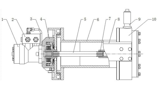 ����܇�g�Pϵ�y(t��ng)���w���ÈD
