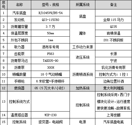 �{�Ƹ��������͞r������܇��Ҫ�������(sh��)