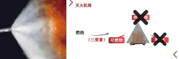 ��ͨƤ���߉���(x��)ˮ�F����܇