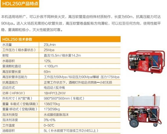 ��ͨƤ���߉���(x��)ˮ�F����܇