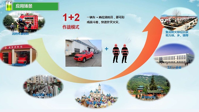 ��ͨƤ���߉���(x��)ˮ�F����܇