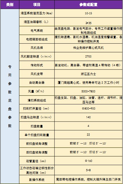 ��(gu��)���L(zh��ng)����·܇