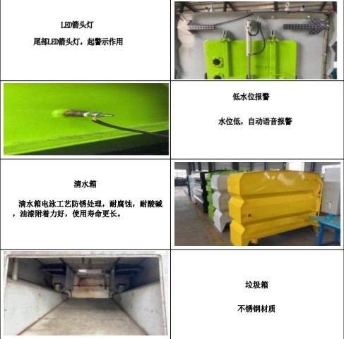 �a(ch��n)Ʒ��Ҫ�㲿�����ܽ�B