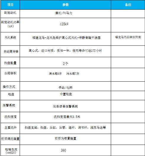 ��(gu��)���|�L(f��ng)���\ϴ��܇